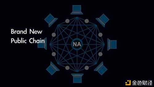 NA（Nirvana）Chain打造容纳NFT、DeFi、元宇宙的超级生态公链