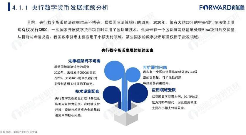 央行蒋国庆：法定数字货币与区块链无直接关系
