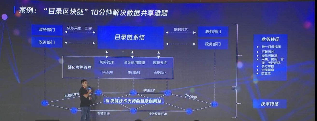 天津移动联合渤海银行研发基于区块链技术的跨行业反电信诈骗系统