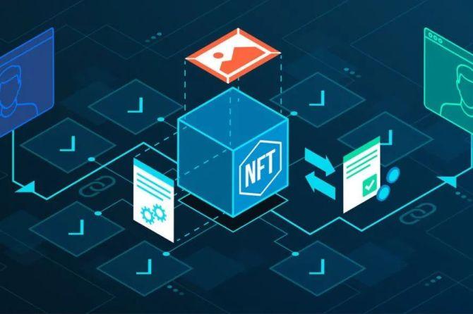 解密不可替代代币 (NFT)：揭示元界与区块链技术相结合的力量