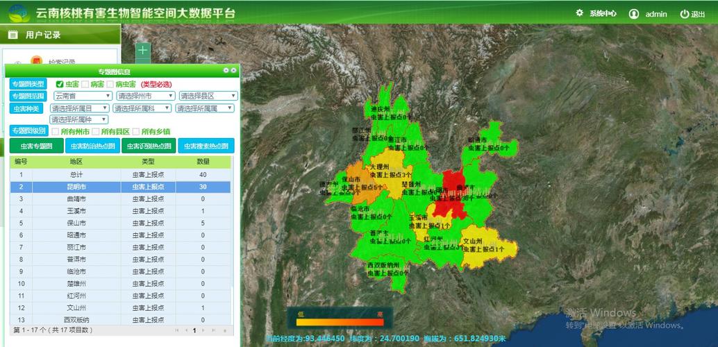 云南省生物资源区块链大数据平台初具规模